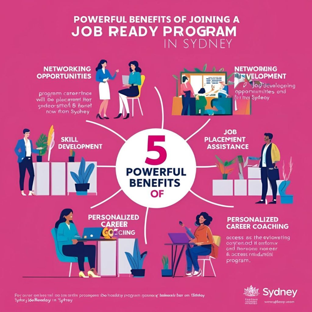 Student taking an IT Course online to prepare for a tech career